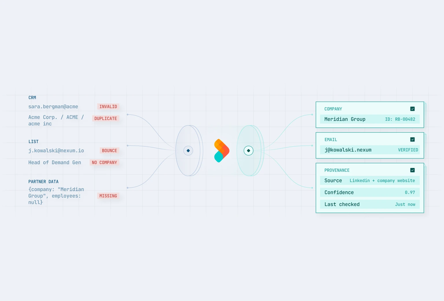 Revenuebase preview